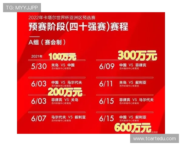 世锦赛积分榜：南京篮球队以64分领跑